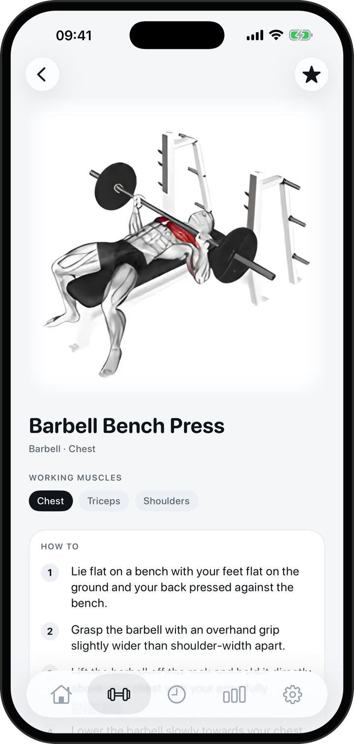 Exercise details for Barbell Bench Press